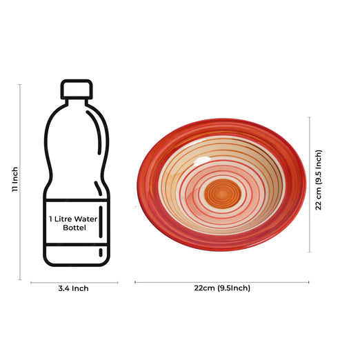 Caffeine Premium Ceramic