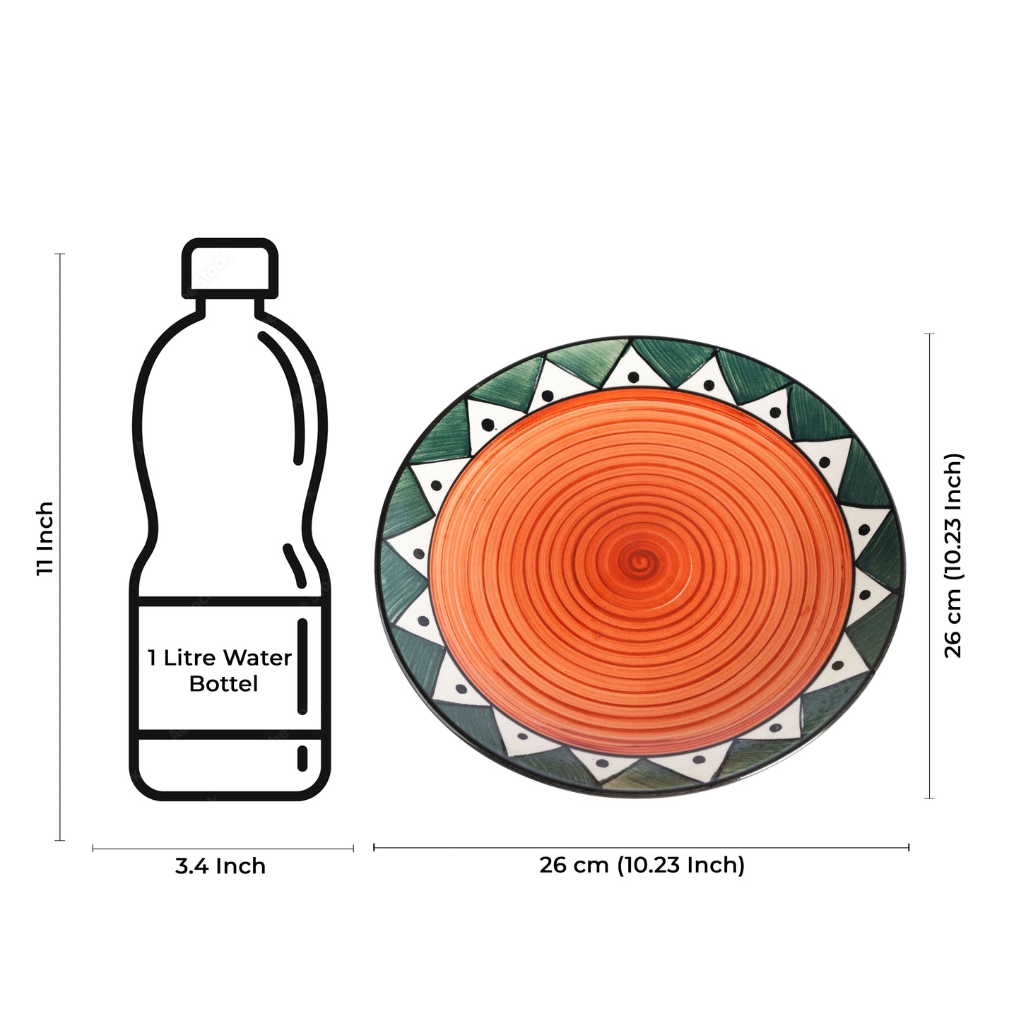 Caffeine Ceramic Handmade Stoneware Green Trible Dinner Plate 10 inch Set of 2 - Caffeine Premium Stoneware