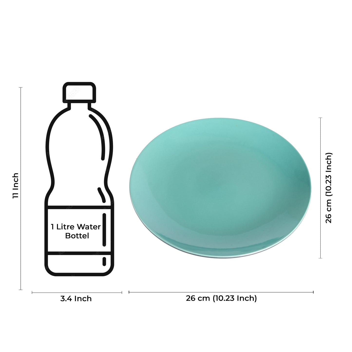 Caffeine Ceramic Stoneware Handmade Green Glossy Dinner Plate 10" inch Set of 6 (Microwave & Dishwasher Safe) - Caffeine Premium Stoneware